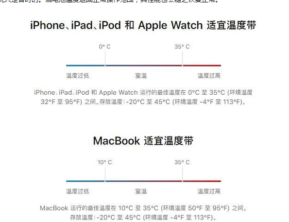 桃江苹果13维修分享iPhone 13耗电越来越快怎么办 