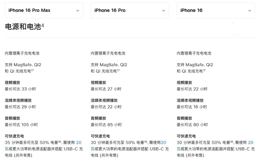 桃江苹果手机维修分享 iPhone 16 目前实测充电峰值功率不超过 39W 